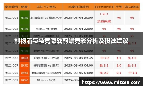 利物浦与马竞激战前瞻竞彩分析及投注建议