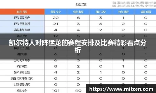 凯尔特人对阵猛龙的赛程安排及比赛精彩看点分析